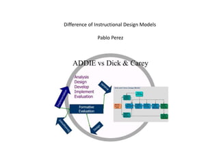 Difference of Instructional Design Models
Pablo Perez
 