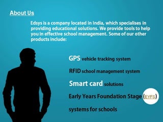 School Work Force Management System