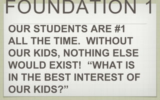 FOUNDATION 1 
OUR STUDENTS ARE #1 
ALL THE TIME. WITHOUT 
OUR KIDS, NOTHING ELSE 
WOULD EXIST! “WHAT IS 
IN THE BEST INTEREST OF 
OUR KIDS?” 
 