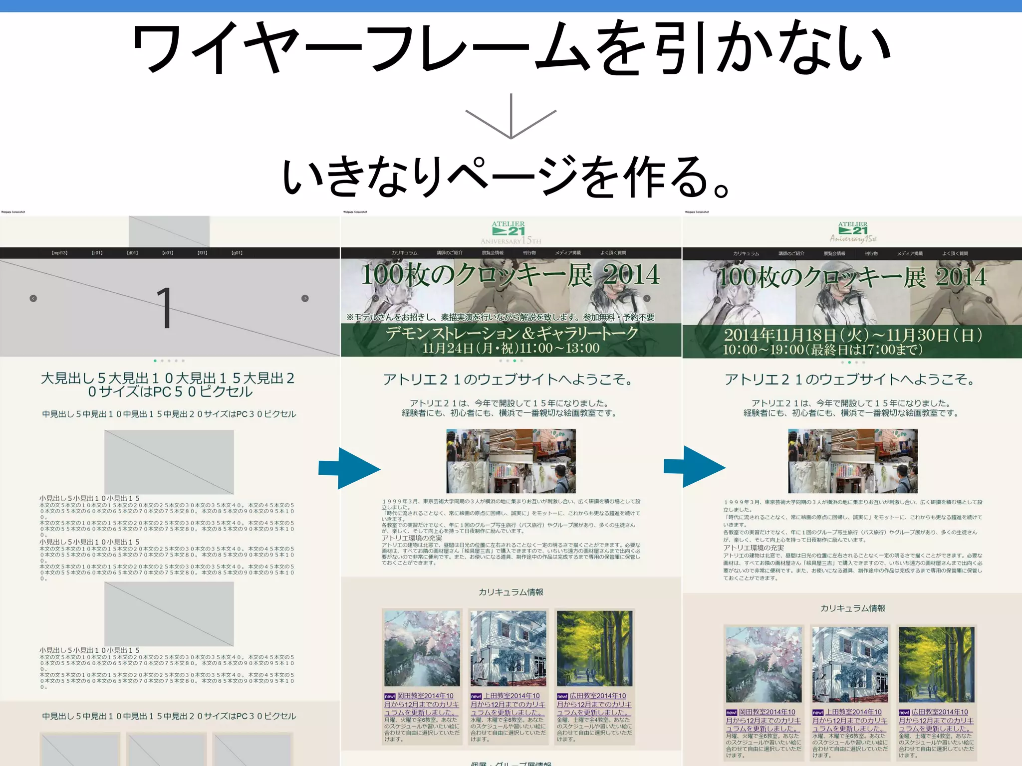 いきなりページを作る。 
23 
ワイヤーフレームを引かない 
 