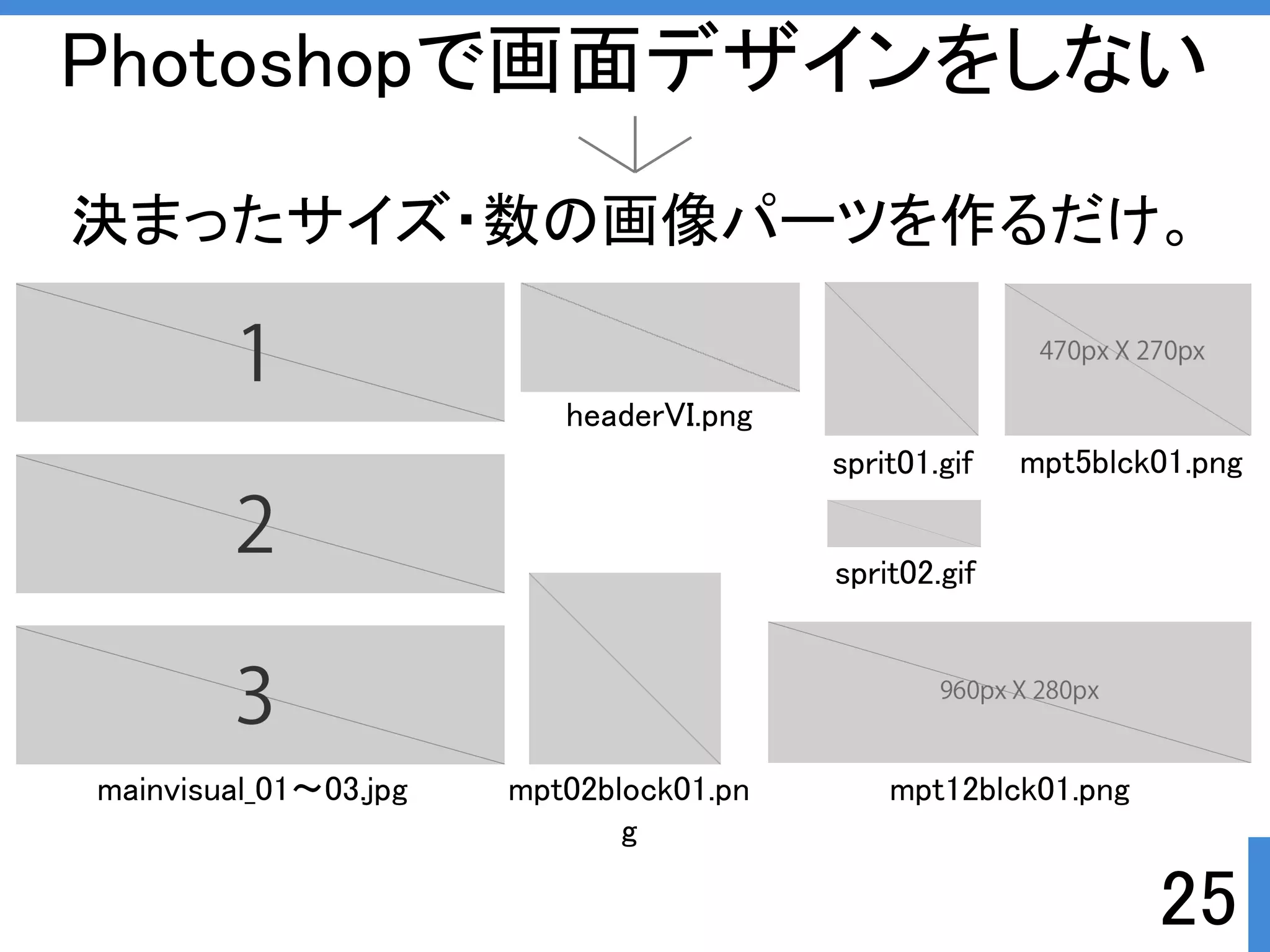 Photoshopで画面デザインをしない 
決まったサイズ・数の画像パーツを作るだけ。 
25 
headerVI.png 
mainvisual_01～03.jpg mpt12blck01.png 
mpt02block01.pn 
g 
sprit01.gif mpt5blck01.png 
sprit02.gif 
 