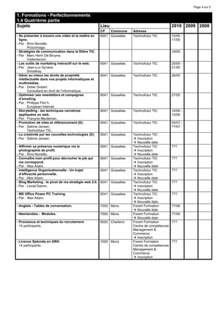 Page 4 sur 5

1. Formations - Perfectionnements
1.4 Quatrième partie
Sujets                                                 Lieu                                     2010 2009 2008
                                                       CP   Commune     Adresse
- Se présenter à travers une vidéo et la mettre en     6041 Gosselies   Technofutur TIC         10/05 -
  ligne.                                                                                        11/05
- Par : Rino Noviello.
        Picturimage.
- Stratégies de communication dans la filière TIC.                                              19/05
- Par : Marc Henri De Bruyne.
        Vademecom.
- Les outils de marketing interactif sur le web.       6041 Gosselies   Technofutur TIC         20/05 -
- Par : Jean-Luc Synave.                                                                        21/05
        SimaWay.
- Gérer au mieux les droits de propriété               6041 Gosselies   Technofutur TIC         26/05
  intellectuelle dans vos projets informatiques et
  multimédias.
- Par : Didier Gobert.
        Consultant en droit de l’informatique.
- Optimiser ses newsletters et campagnes               6041 Gosselies   Technofutur TIC         27/05
  d’emailing.
- Par : Philippe Floc’h.
        European Internet.
- Storytelling : les techniques narratives             6041 Gosselies   Technofutur TIC         14/06 -
  appliquées au web.                                                                            15/06
- Par: François Meuleman.
- Promotion de sites et référencement (D).             6041 Gosselies   Technofutur TIC         05/07 -
- Par : Sabine Jansen.                                                                          ??/07
        Technofutur TIC.
- La créativité par les nouvelles technologies (D).    6041 Gosselies   Technofutur TIC
- Par : Sabine Jansen.                                                    Inscription
                                                                          Nouvelle date
- Affirmer sa présence numérique via la                6041 Gosselies   Technofutur TIC         ???
  photographie de profil.                                                 Inscription
- Par : Rino Noviello.                                                    Nouvelle date
- Connaître mon profil pour décrocher le job qui       6041 Gosselies   Technofutur TIC         ???
  me correspond.                                                          Inscription
- Par : Alex Adam.                                                        Nouvelle date
- Intelligence Organisationnelle : Un trajet           6041 Gosselies   Technofutur TIC         ???
  d’efficacité personnelle.                                               Inscription
- Par : Alex Adam.                                                        Nouvelle date
- Blog Marketing : le pivot de ma stratégie web 2.0.   6041 Gosselies   Technofutur TIC         ???
- Par : Lionel Damm.                                                      Inscription
                                                                          Nouvelle date
- MS Office Power PC Training                          6041 Gosselies   Technofutur TIC         ???
- Par: Alex Adam.                                                         Inscription
                                                                          Nouvelle date
- Anglais - Tables de conversation.                    7000 Mons        Forem Formation         ??/08
                                                                          Nouvelle date
- Néerlandais - Modules.                               7000 Mons        Forem Formation         ??/09
                                                                          Nouvelle date
- Processus et techniques du recrutement.              6000 Charleroi   Forem Formation         ???
  14 participants.                                                      Centre de compétences
                                                                        Management &
                                                                        Commerce
                                                                          Inscription
- Licence Spéciale en GRH.                             7000 Mons        Forem Formation         ???
  14 participants.                                                      Centre de compétences
                                                                        Management &
                                                                        Commerce
                                                                          Inscription
 