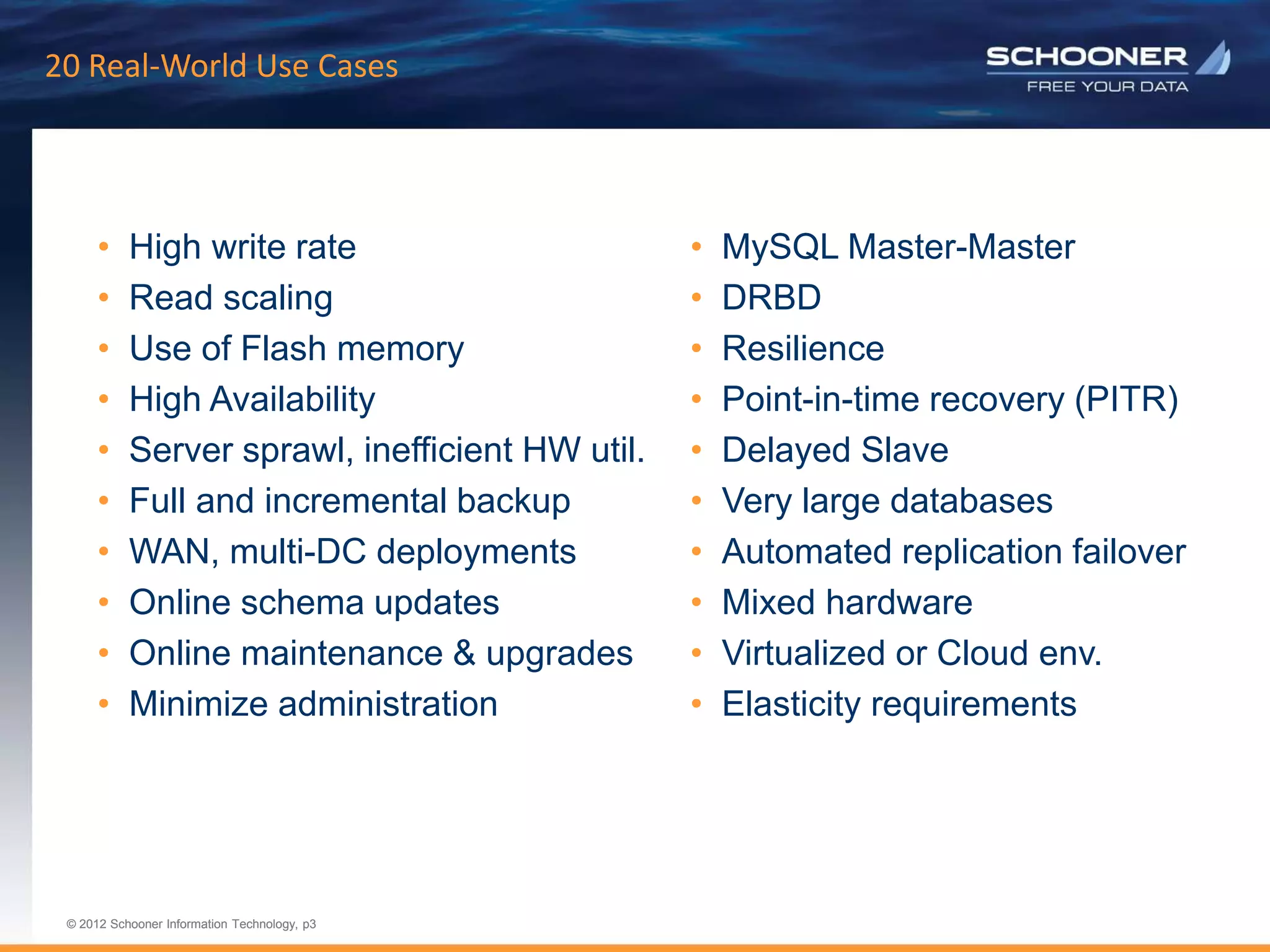 p3 | © 2011 Schooner Information Technology. All rights reserved.
© 2012 Schooner Information Technology, p3
© 2012 Schooner Information Technology, p3
• MySQL Master-Master
• DRBD
• Resilience
• Point-in-time recovery (PITR)
• Delayed Slave
• Very large databases
• Automated replication failover
• Mixed hardware
• Virtualized or Cloud env.
• Elasticity requirements
• High write rate
• Read scaling
• Use of Flash memory
• High Availability
• Server sprawl, inefficient HW util.
• Full and incremental backup
• WAN, multi-DC deployments
• Online schema updates
• Online maintenance & upgrades
• Minimize administration
20 Real-World Use Cases
 