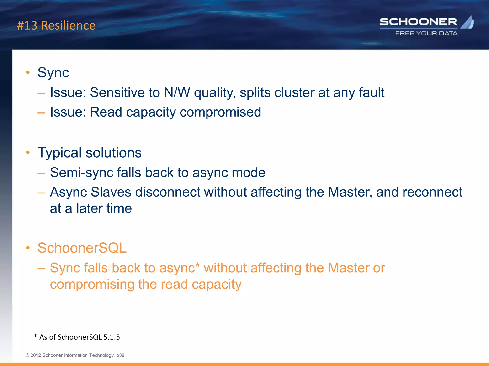 p38 | © 2011 Schooner Information Technology. All rights reserved.
© 2012 Schooner Information Technology, p38
© 2012 Schooner Information Technology, p38
#13 Resilience
• Sync
– Issue: Sensitive to N/W quality, splits cluster at any fault
– Issue: Read capacity compromised
• Typical solutions
– Semi-sync falls back to async mode
– Async Slaves disconnect without affecting the Master, and reconnect
at a later time
• SchoonerSQL
– Sync falls back to async* without affecting the Master or
compromising the read capacity
* As of SchoonerSQL 5.1.5
 