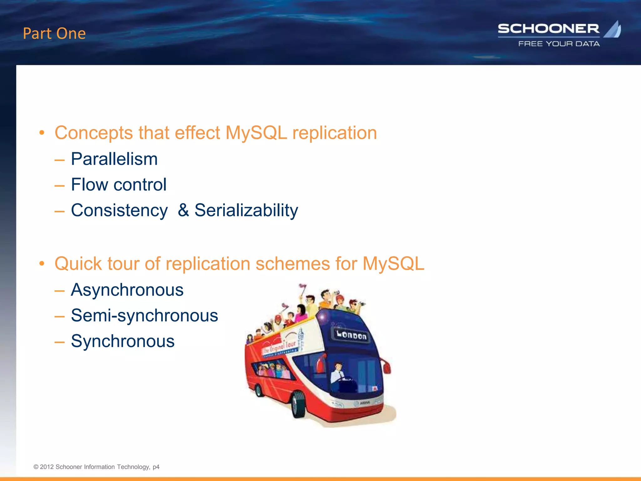 p4 | © 2011 Schooner Information Technology. All rights reserved.
© 2012 Schooner Information Technology, p4
© 2012 Schooner Information Technology, p4
• Concepts that effect MySQL replication
– Parallelism
– Flow control
– Consistency & Serializability
• Quick tour of replication schemes for MySQL
– Asynchronous
– Semi-synchronous
– Synchronous
Part One
 