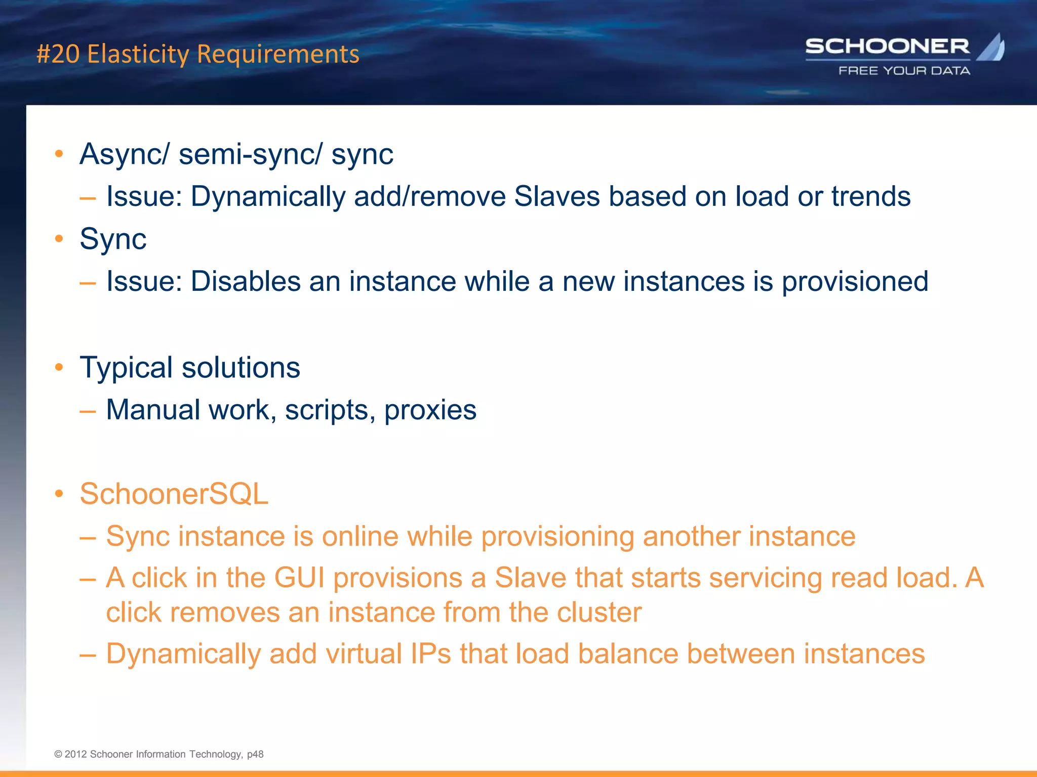p48 | © 2011 Schooner Information Technology. All rights reserved.
© 2012 Schooner Information Technology, p48
© 2012 Schooner Information Technology, p48
#20 Elasticity Requirements
• Async/ semi-sync/ sync
– Issue: Dynamically add/remove Slaves based on load or trends
• Sync
– Issue: Disables an instance while a new instances is provisioned
• Typical solutions
– Manual work, scripts, proxies
• SchoonerSQL
– Sync instance is online while provisioning another instance
– A click in the GUI provisions a Slave that starts servicing read load. A
click removes an instance from the cluster
– Dynamically add virtual IPs that load balance between instances
 