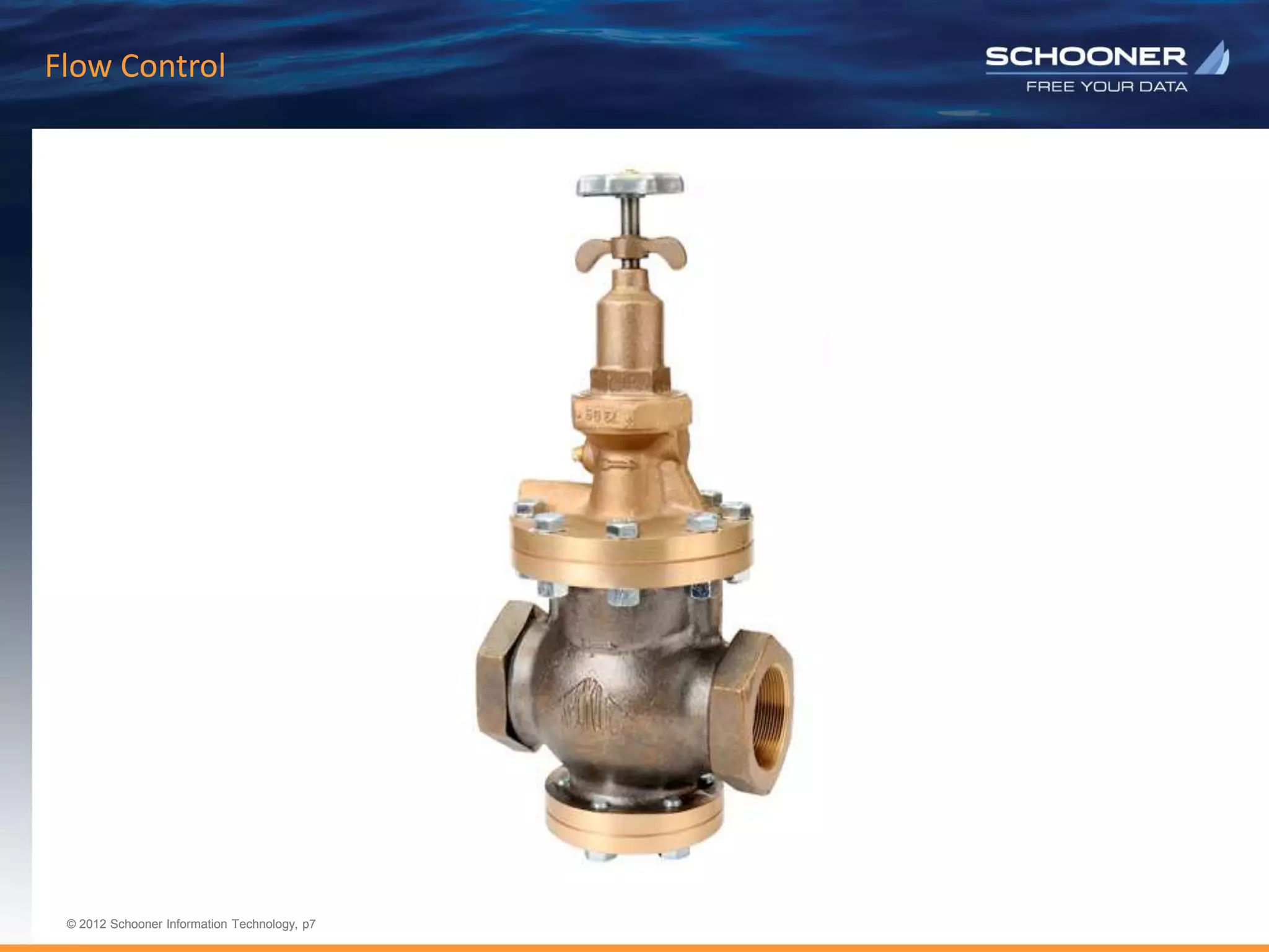 p7 | © 2011 Schooner Information Technology. All rights reserved.
© 2012 Schooner Information Technology, p7
© 2012 Schooner Information Technology, p7
Flow Control
 