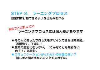STEP ３. ラーニングプロセス
 自主的に行動できるような仕組みを作る

          	
  
     ほしいこと
覚えていて
    ラーニングプロセスには個人差があります

   その人にあったプロセスをデザインできれば効果的。
     忍耐強く、丁寧に！
   質問の差別化をしない。「こんなことも知らない
    の？！」は禁句。
   コミュニケーションがとれないのは誰のせい？
     話し手と聞き手がいることを忘れずに。
 