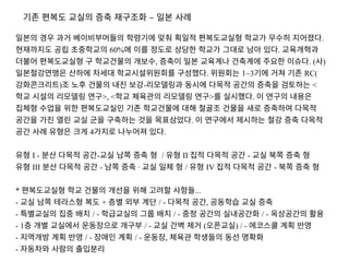 ?? ??? ??? ?? ???? C ?? ??
??? ?? ?? ??????? ???? ?? ??? ?????? ??? ??? ????.
????? ?? ????? 60%? ?? ??? ??? ??? ??? ?? ??. ?????
??? ?????? ? ????? ???, ??? ?? ???? ???? ??? ???. (?)
??????? ??? ??? ???????? ????. ???? 1~3?? ?? ?? RC(
??????)? ?? ??? ?? ??-????? ??? ??? ??? ??? ???? <
?? ??? ???? ??>, <?? ???? ???? ??>? ????. ? ??? ???
??? ??? ?? ?????? ?? ????? ?? ??? ??? ?? ???? ???
??? ?? ?? ?? ?? ???? ?? ?????. ? ???? ???? ?? ?? ???
?? ?? ??? ?? 4??? ???? ??.
?? I - ?? ??? ??-?? ?? ?? ? / ?? II ?? ??? ?? - ?? ?? ?? ?
?? III ?? ??? ?? - ?? ??  ?? ?? ? / ?? IV ?? ??? ?? - ?? ?? ?
* ?????? ?? ??? ??? ?? ??? ???...
- ?? ?? ???? ?? + ?? ?? ?? / - ??? ??, ???? ?? ??
- ????? ?? ?? / - ????? ?? ?? / - ?? ??? ????? / - ????? ??
- 1? ?? ???? ????? ??? / - ?? ?? ?? (????) / - ???? ?? ??
- ???? ?? ?? / - ??? ?? / - ???, ??? ???? ?? ???
- ???? ??? ????
 