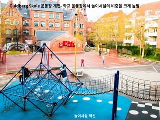Guldberg Skole ??? ??- ?? ????? ????? ??? ?? ??.
???? ??
 