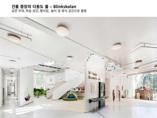 C?? ??? ??? ? Blinkskolan
?? ??, ?? ??, ???, ?? ? ?? ???? ??
 