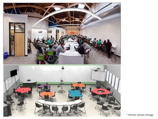 * Intrinsic School, Chicago
 