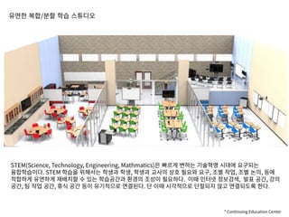 ??? ??/?? ?? ????
* Continuing Education Center
STEM(Science, Technology, Engineering, Mathmatics)? ??? ??? ???? ??? ????
??????. STEM ??? ???? ??? ??, ??? ??? ?? ??? ??, ?? ??, ?? ??, ??
???? ???? ???? ? ?? ????? ??? ??? ????. ?? ??? ????, ?? ??, ??
??, ? ?? ??, ?? ?? ?? ????? ????. ? ?? ????? ???? ?? ????? ??.
 