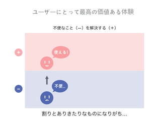  
というものを持っているとよいでしょう。
 