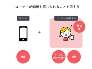  Experience（UX）
=	
 