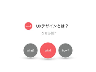  ユーザー体験
「私がUXデザインで⼤大事と思うこと」	
 