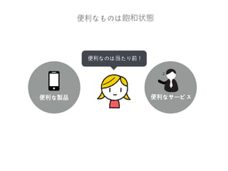  
についてご紹介します。
 