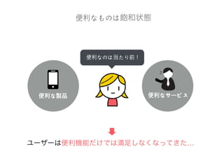 ユーザーにとって最高の価値ある体験を考える
そのために必要なモノ、サービスのあり方を考える
UXデザイン（User	
 