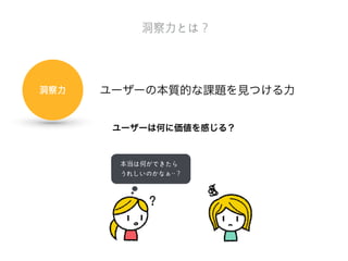 ユーザーが価値を感じられることを考える
使うもの
機能
＋
 