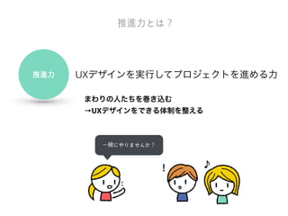  
提供の仕組み
♪
＋
 