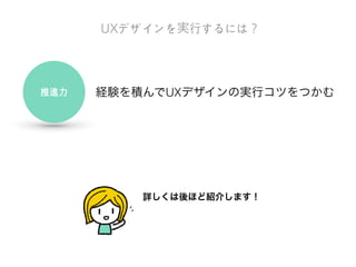 環境
ユーザーが価値を感じられることを考える
使うもの ユーザーの体験全体
機能 環境
サービス	
 