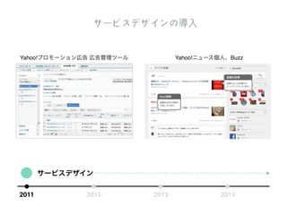  なぜ必要?
Lesson1
why?what? how?
 