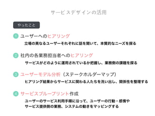 体験
体験に価値を感じてもらえるように！
便便利利機能だけでは満⾜足してもらえない
便便利利な製品 便便利利なサービス
楽しい！やりたい！
♪
 
