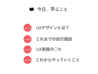 今⽇日、学ぶこと
Lesson1
Lesson2
Lesson3
Lesson4
UX実践の○×
これからやっていくこと
UXデザインとは？
これまでの試行錯誤
 