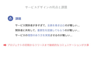  何をしたらいい?
Lesson1
how?what? why?
 