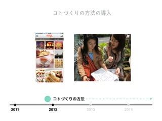 求められていること
“徹底的にユーザーファースト”
何をしたらいいのか？
 