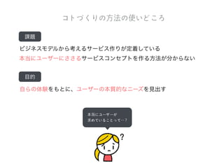 洞洞察⼒力力 推進⼒力力＋
UXデザイン実践に必要なこと
UXデザイン考え方・手法 UXデザイン実行のコツ
 