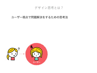 UXデザインを実⾏行行するには？
経験を積んでUXデザインの実行コツをつかむ
詳しくは後ほど紹介します！
推進⼒力力
 