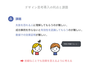 サービス利用前後のユーザーストーリーも考慮する
サービスデザインとは？
利用中
♪
利用前 利用後
！
ユーザー
♪
 