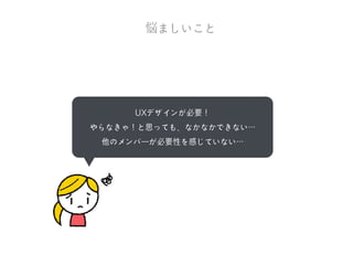 ユーザーへのヒアリング
ユーザーモデル分析（ステークホルダーマップ）
サービスブループリント作成
社内の各業務担当者へのヒアリング
サービスデザインの活⽤用
やったこと
立場の異なるユーザーそれぞれに話を聞いて、本質的なニーズを探る
サービスがどのように運用されているか把握し、業務側の課題を探る
ヒアリング結果からサービスに関わる人たちを洗い出し、関係性を整理する
ユーザーのサービス利用手順に沿って、ユーザーの行動・感情や
サービス提供側の業務、システムの動きをマッピングする
1
2
3
4
 