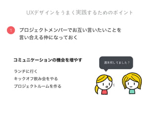 コトづくりの方法を実践サポートするチームを結成
コトづくりの方法を使いたいプロジェクトを募集
コトづくりの⽅方法の活⽤用
やったこと
コトづくりの方法の経験者がサポートメンバーになる
考え方や手法などをチームでサポート
1
2
 