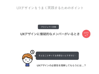 デザイン思考の導入
2011 2012 2013 2014
デザイン思考
 