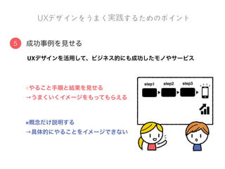 デザイン思考のワークショップを開催
デザイン思考の導入相談、サポート
デザイン思考の社内展開
やっていること
導入事例の紹介、外部講師を招いての講演
1
2
デザイン思考のセミナーを開催3
デザイン思考のワーキンググループを結成4
部署ごとにエバンジェリストを育成、サポート体制を作る
全社員向け（月1回）、各部署向け（要望に応じて）
成功事例を作る
 