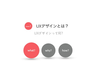 what? why? how?
UXデザインとは？Lesson1
	
 