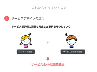 UXデザインがなかなかできない·・·・·・
ビジネスモデル	
 