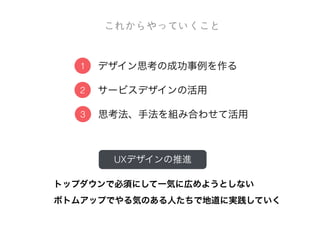  
先⾏行行型
￥
クリエイティブディレクター誕生！
（2013.4∼）
デザイナーの意見も通りやすくなってきた
デザイナー	
 