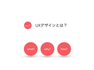 what? why? how?
UXデザインとは？Lesson1
 