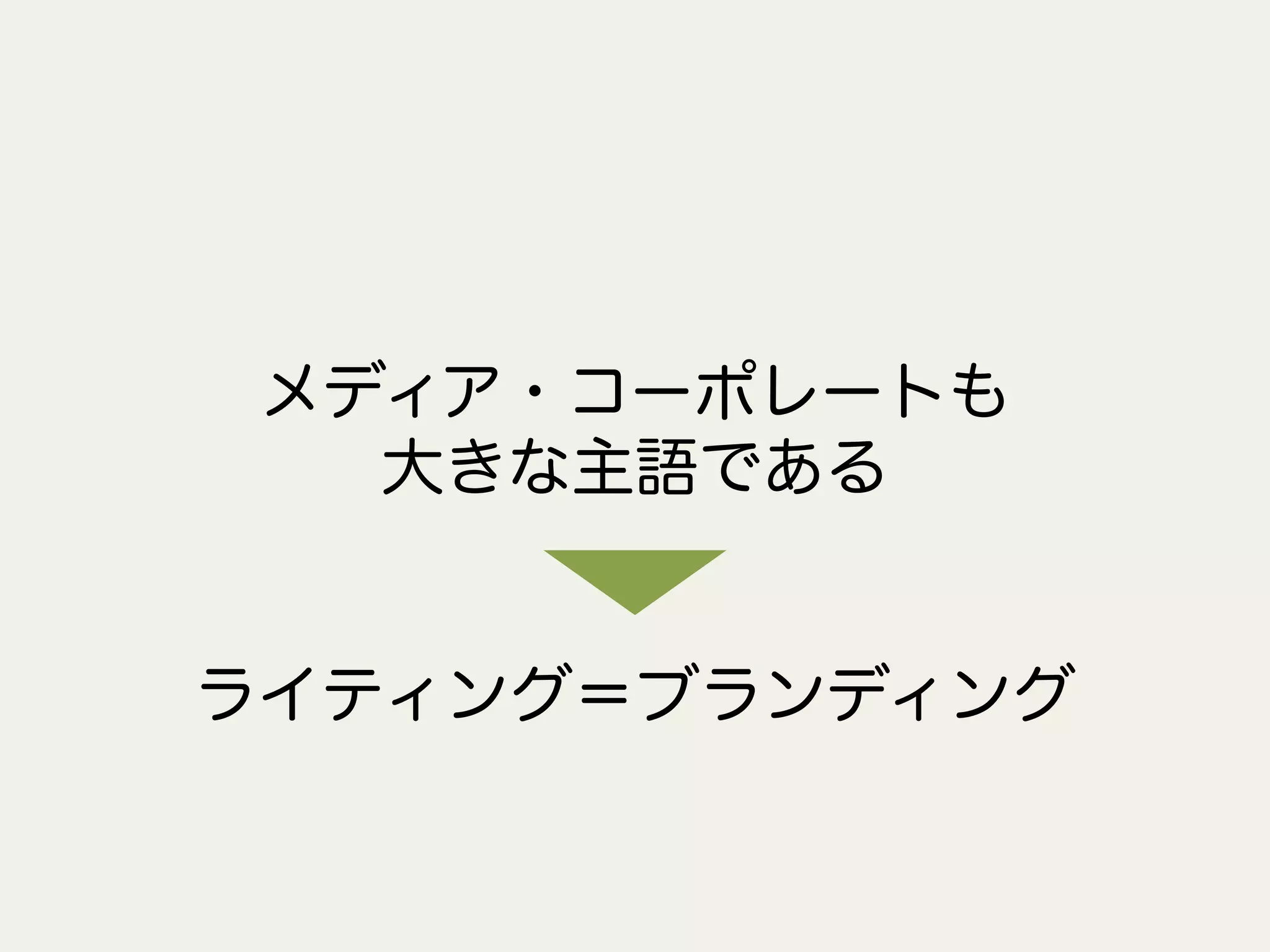 メディア・コーポレートも
大きな主語である
ライティング＝ブランディング
 