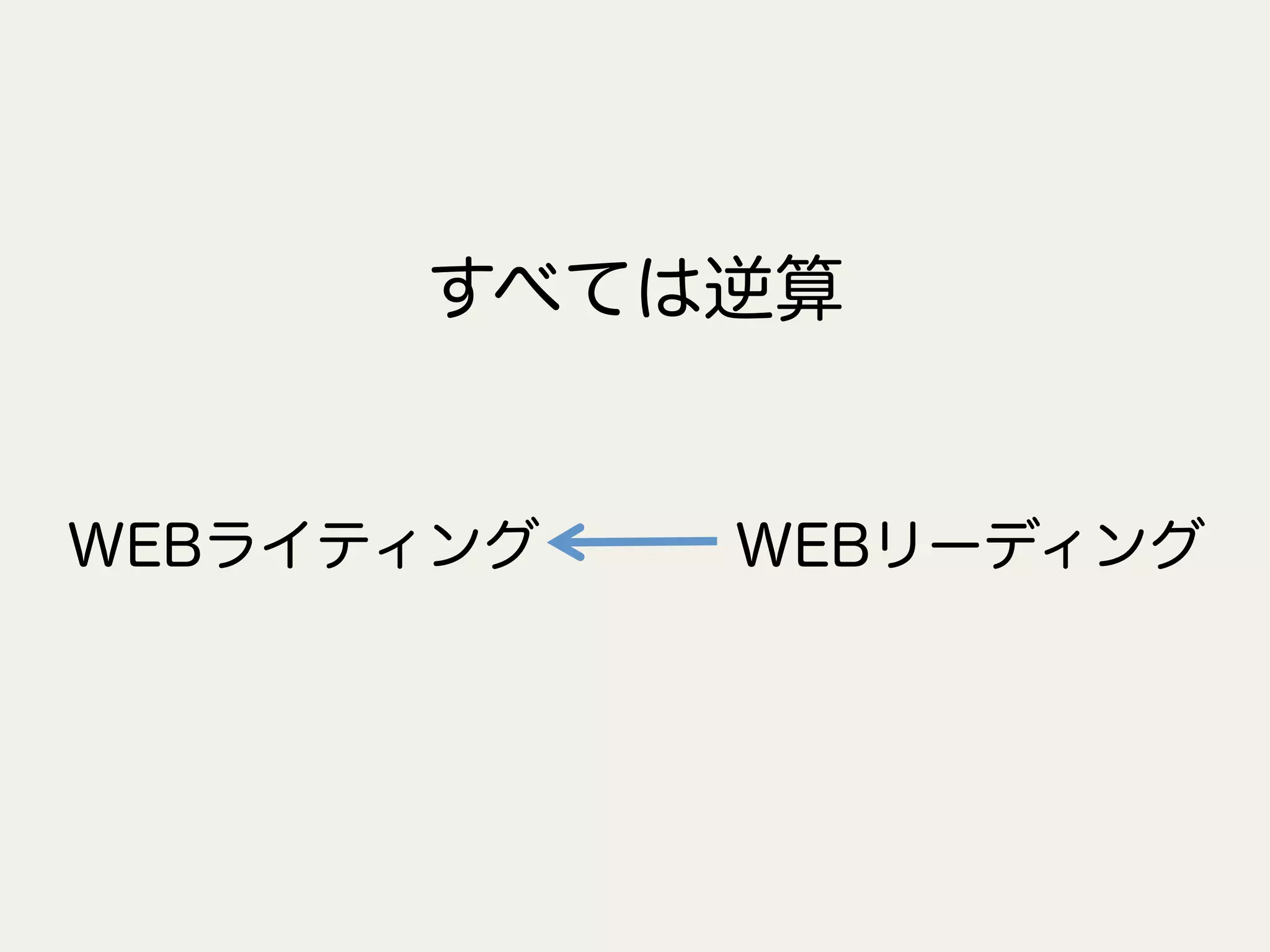 すべては逆算
WEBライティング WEBリーディング
 