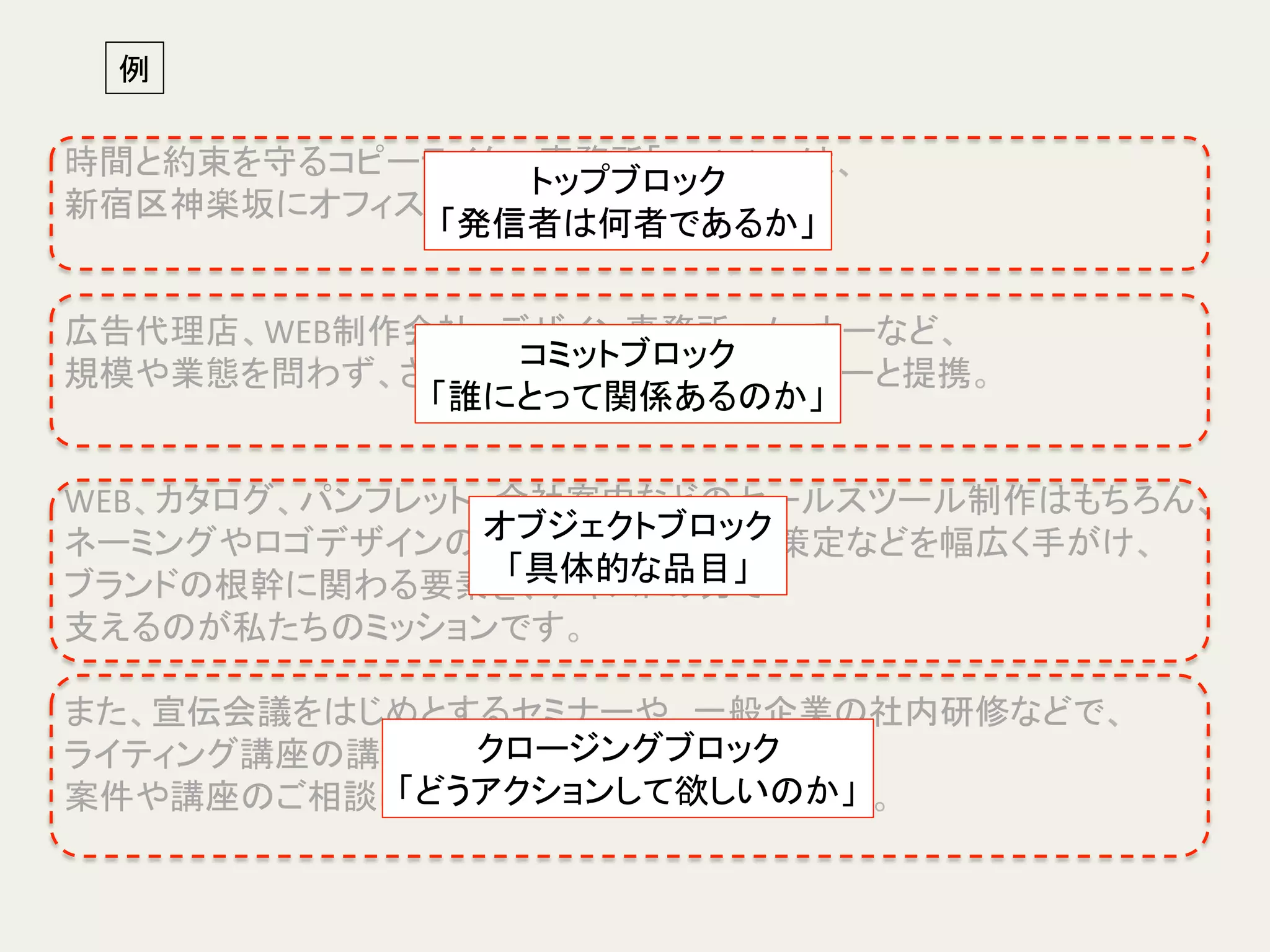 時間と約束を守るコピーライター事務所「Rockaku」は、	
新宿区神楽坂にオフィスを構えています。	
  
	
  
	
広告代理店、WEB制作会社、デザイン事務所、メーカーなど、	
規模や業態を問わず、さまざまなクライント&パートナーと提携。 	
	
  
	
  
WEB、カタログ、パンフレット、会社案内などのセールスツール制作はもちろん、	
ネーミングやロゴデザインのプロデュース、クレド策定などを幅広く手がけ、	
ブランドの根幹に関わる要素を、テキストの力で	
  
支えるのが私たちのミッションです。	
	
  
また、宣伝会議をはじめとするセミナーや、一般企業の社内研修などで、	
  
ライティング講座の講師なども担当しています。	
案件や講座のご相談はお気軽にお問い合わせください。	
  
例	
トップブロック	
  
「発信者は何者であるか」	
コミットブロック	
  
「誰にとって関係あるのか」	
オブジェクトブロック	
  
「具体的な品目」	
クロージングブロック	
  
「どうアクションして欲しいのか」	
 
