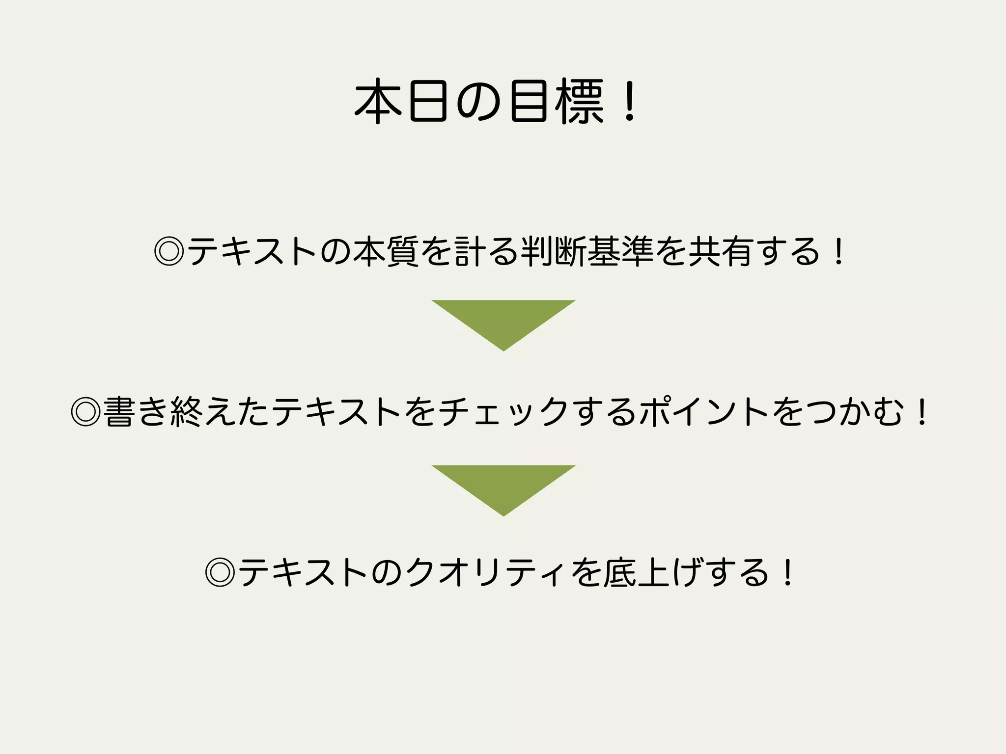 本日の目標！
◎テキストの本質を計る判断基準を共有する！
◎書き終えたテキストをチェックするポイントをつかむ！
◎テキストのクオリティを底上げする！
 