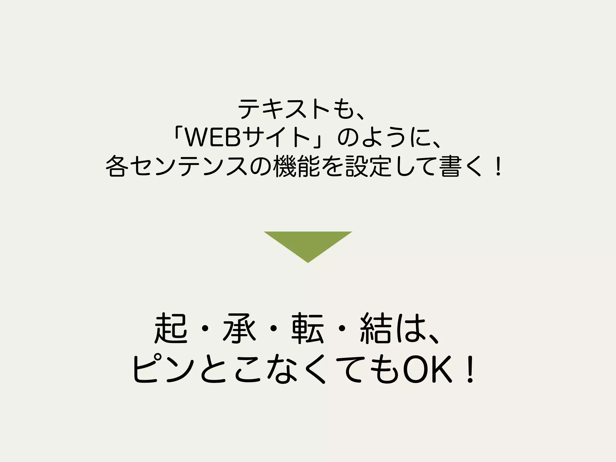 テキストも、
「WEBサイト」のように、
各センテンスの機能を設定して書く！
起・承・転・結は、
ピンとこなくてもOK！
 