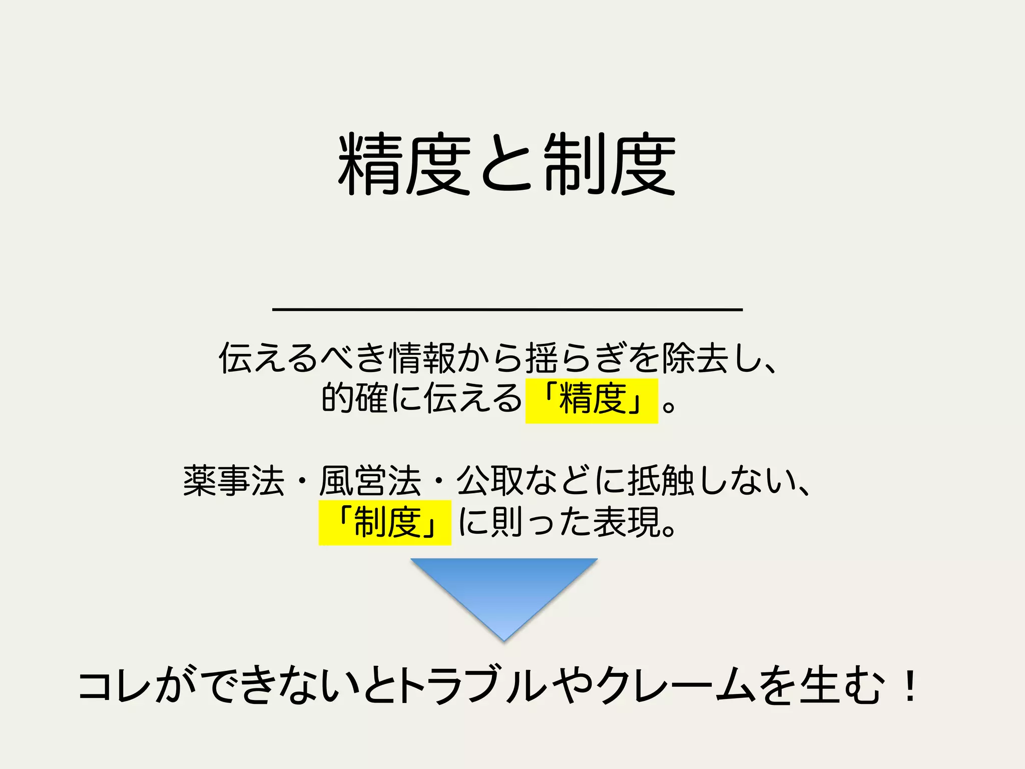 精度と制度
伝えるべき情報から揺らぎを除去し、
的確に伝える「精度」。
薬事法・風営法・公取などに抵触しない、
「制度」に則った表現。
コレができないとトラブルやクレームを生む！	
 