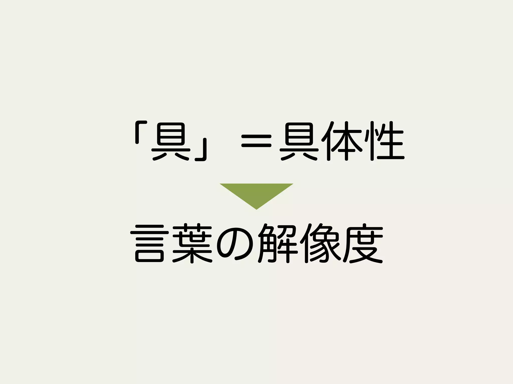 「具」＝具体性
言葉の解像度
 