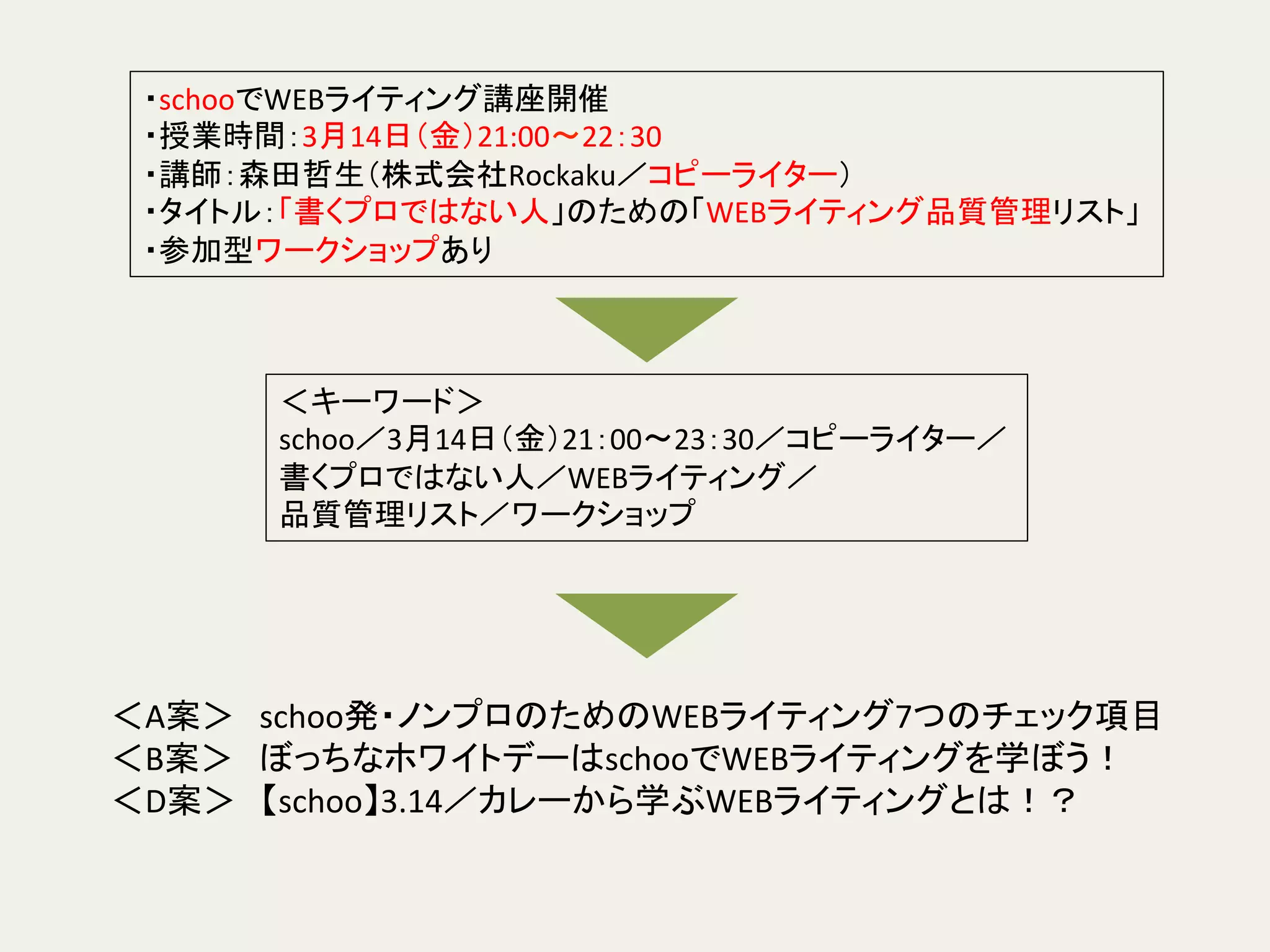 ＜キーワード＞	
  
schoo／3月14日（金）21：00〜23：30／コピーライター／	
  
書くプロではない人／WEBライティング／	
  
品質管理リスト／ワークショップ	
  
・schooでWEBライティング講座開催	
  
・授業時間：3月14日（金）21:00〜22：30	
  
・講師：森田哲生（株式会社Rockaku／コピーライター）	
  
・タイトル：「書くプロではない人」のための「WEBライティング品質管理リスト」	
  
・参加型ワークショップあり	
＜A案＞　schoo発・ノンプロのためのWEBライティング7つのチェック項目	
  
＜B案＞　ぼっちなホワイトデーはschooでWEBライティングを学ぼう！	
  
＜D案＞　【schoo】3.14／カレーから学ぶWEBライティングとは！？	
 