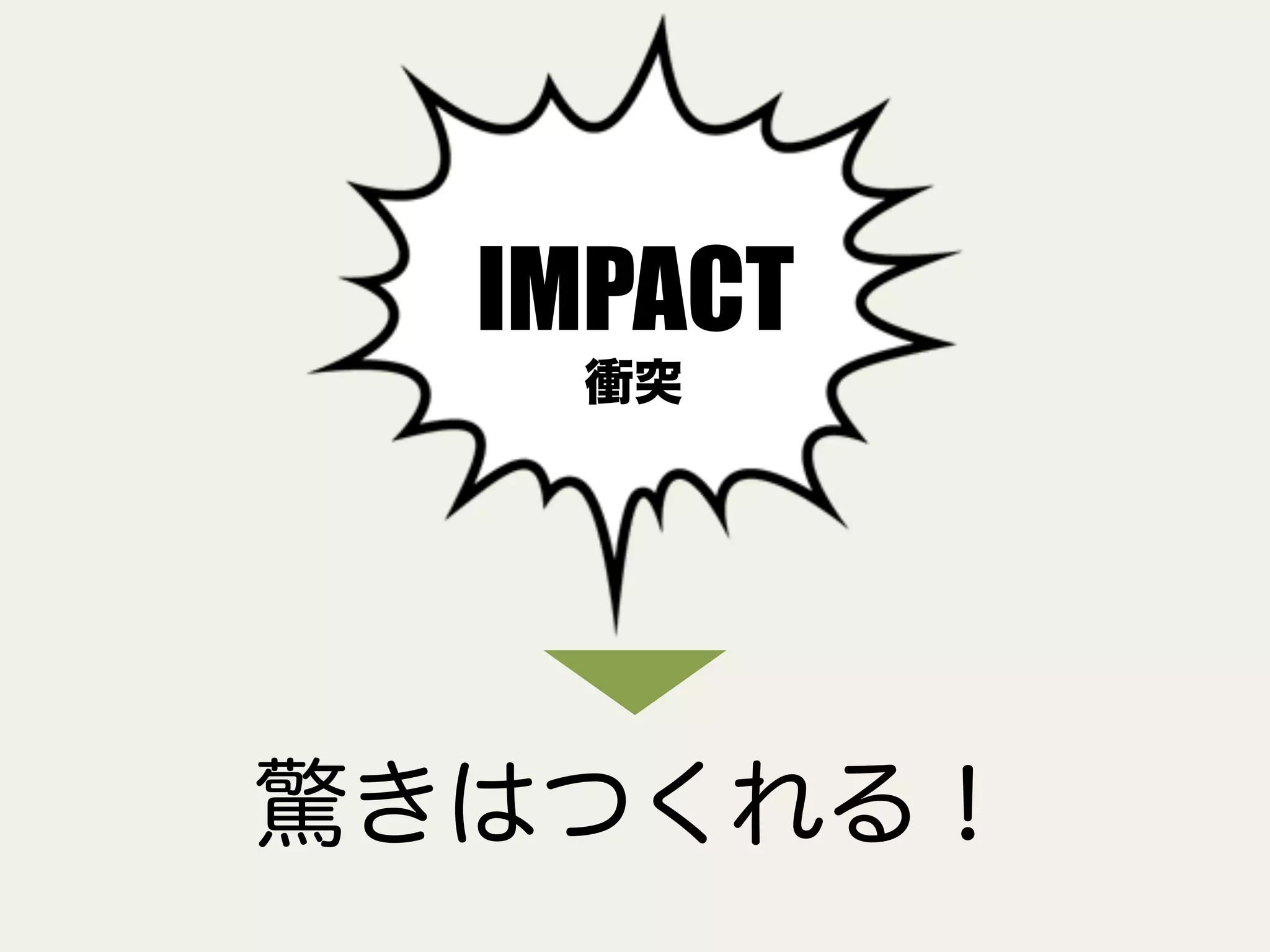 IMPACT
衝突
驚きはつくれる！
 